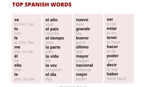 25 in spanish word.